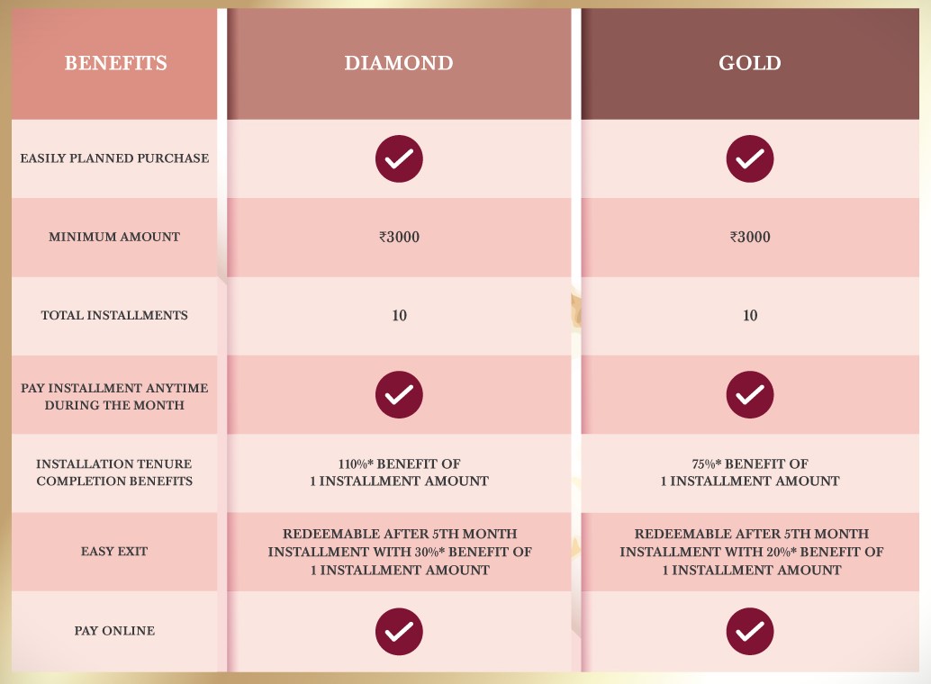 KP_Comparision_Table_Website_V7